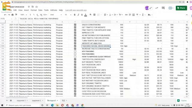 SEO Рaбота с Google Sheets 2: Как привести таблицу пользовательскому виду смотреть онлайн