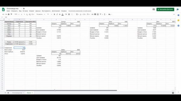 Охота в экономической игре Эпоха Клонов