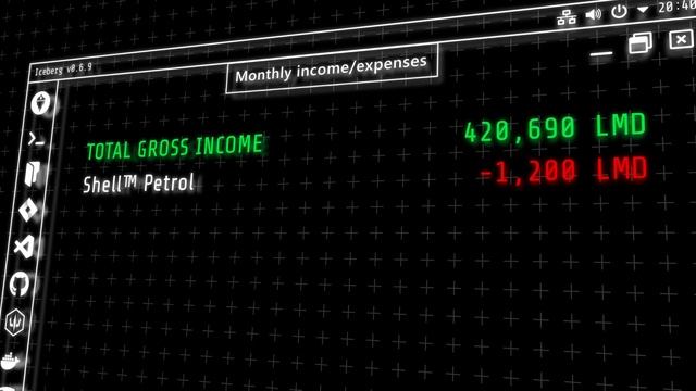 Arknights: Penguin Logistics Goes Bankrupt смотреть онлайн