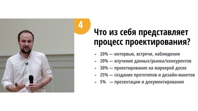 Как работает UX-студия. Саша Куценко,Aidem. смотреть онлайн