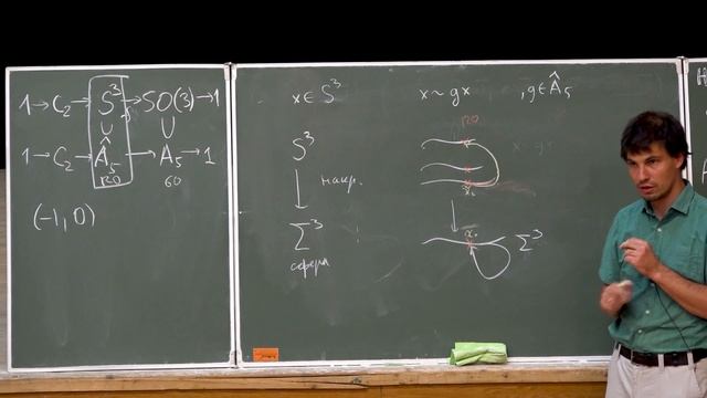 А.А. Гайфуллин. Гомологические сферы и алгоритмическая неразрешимость в топологии. Семинар 2 смотреть онлайн