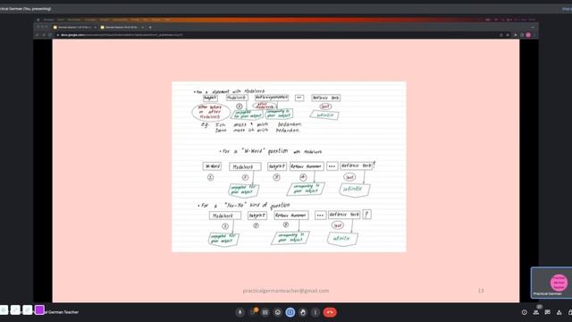 Recorded Content from German A2 Level's Session 1 of 12 for 2nd Batch. смотреть онлайн