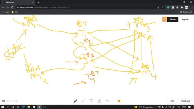 35.Disabled Annotation. смотреть онлайн