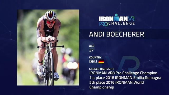 RECAP: IRONMAN VR 12 Pro Challenge смотреть онлайн
