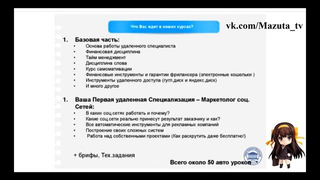 «Социальные сети от А до Я». Менеджер социальных сетей.