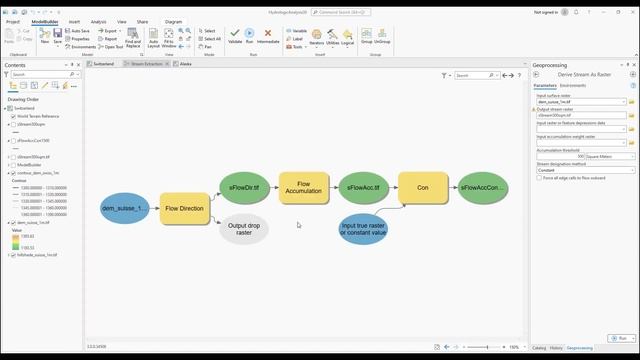 What's New in ArcGIS Pro 3.0 смотреть онлайн