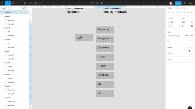 Формируем техническое задание на внедрение сквозной аналитики. Часть 1. смотреть онлайн