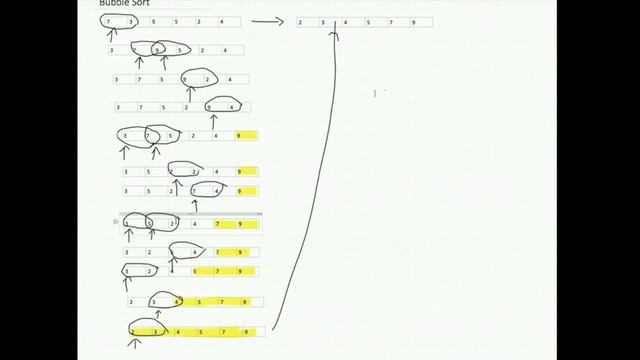 Bubble Sort with Java Implementation смотреть онлайн
