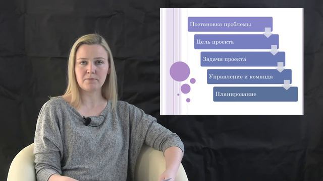 Алгоритм написания успешного проекта смотреть онлайн