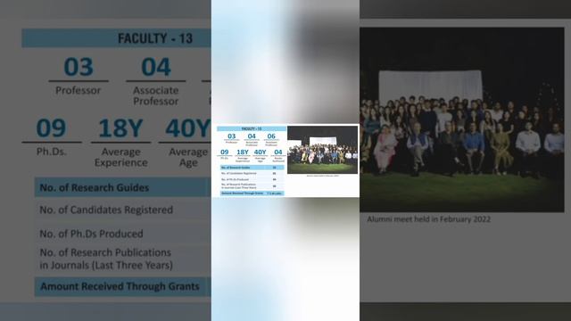KLS GIT college Belgaum|KLS GIT mba|KLS Gogte mba college|KLS Gogte Institute of Technology belagav смотреть онлайн