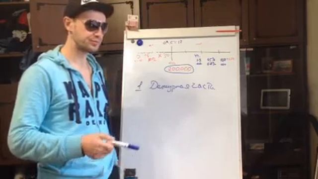 Как забрать машину у Дельта-Авто. Часть 2. смотреть онлайн