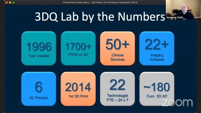 #3DPrinting in #Hospitals смотреть онлайн