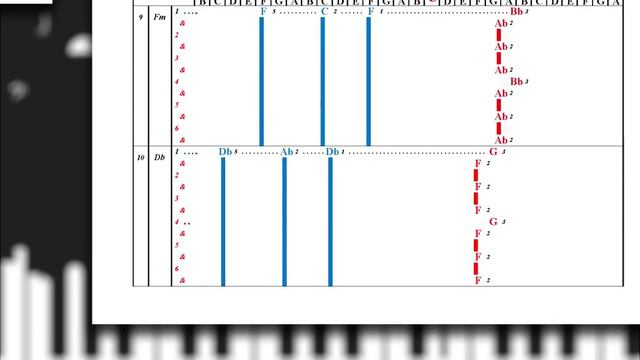 Learn to Play "Nuvole Bianche" by Ludovico Einaudi | Play Piano by Letters (Part 1) смотреть онлайн