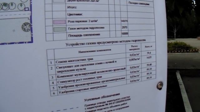 Паспорт объекта. Ставь на паузу, изучай... смотреть онлайн