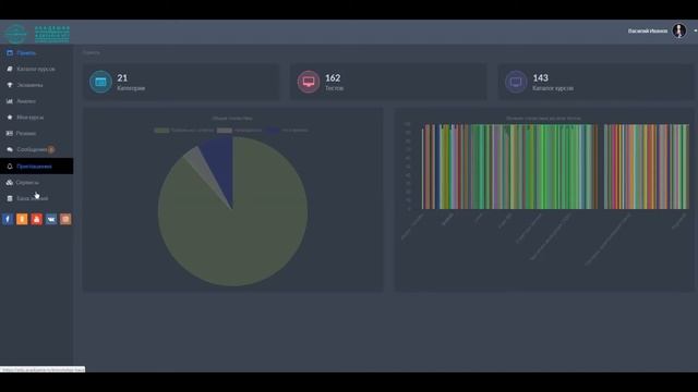 C++ - ОСНОВЫ. Бесплатное тестирование и сертификация. Онлайн курсы. смотреть онлайн