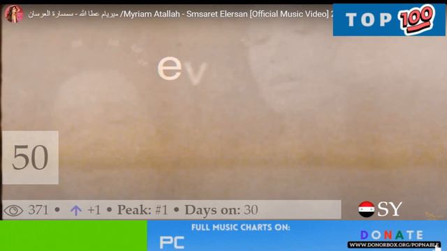 SYRIA TOP SONGS MUSIC CHART - TOP 100 SYRIAN 🇸🇾 HITS - OCTOBER 2022 смотреть онлайн