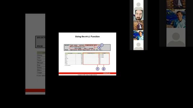 Oracle Dr Radwan Batyha Conversion Functions 1 смотреть онлайн