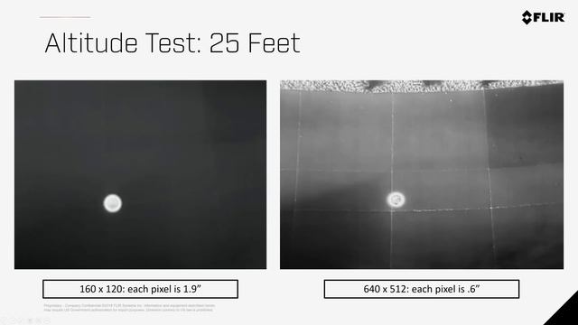 Webinar: What can I see with my thermal drone? | FLIR DELTA смотреть онлайн