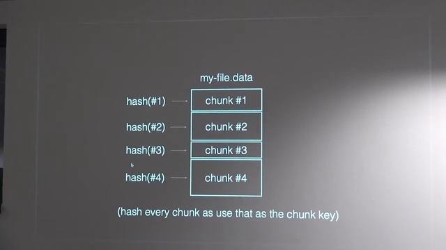 MNUG 2015.12.10 Hyperdrive - a p2p file sharing network смотреть онлайн