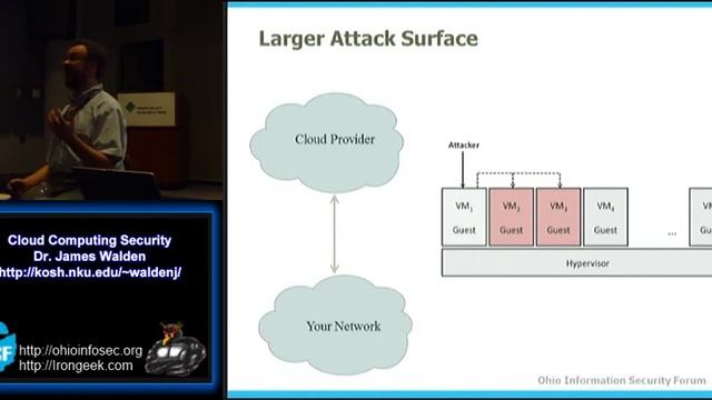 Cloud Computing Security смотреть онлайн