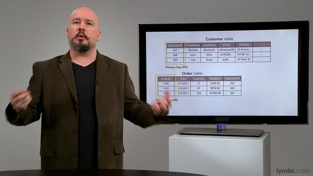 Database Tutorial - Setting up table relationships using keys смотреть онлайн