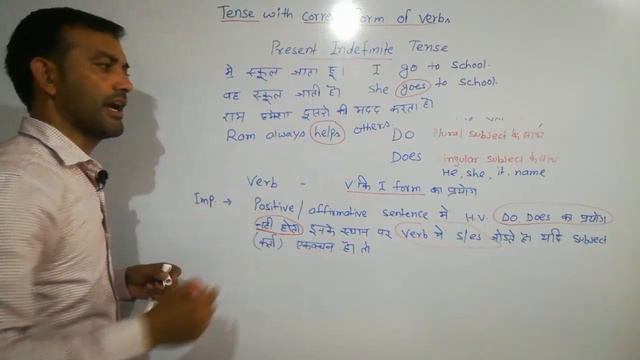 Present Indefinite Tense, correct form of verbs, English grammar, смотреть онлайн