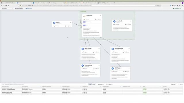 HOL-1410: Secure your application on SUSE CaaS Platform with Cilium смотреть онлайн