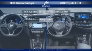 2018 Nissan Qashqai vs 2018 Toyota C-HR (technical comparison)