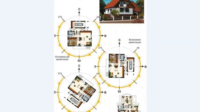 Расположение дома по сторонам света. смотреть онлайн