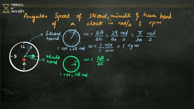 How to calculate angular speed of second, minute and hour hand смотреть онлайн