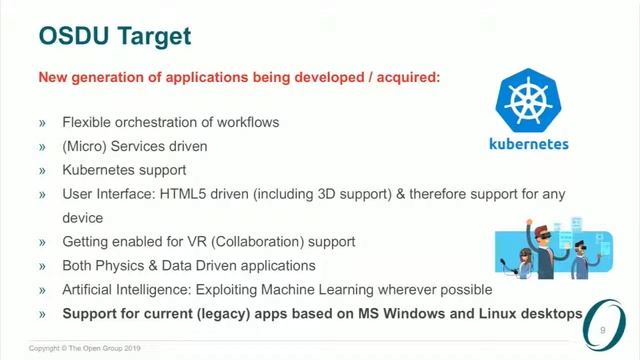 Open Subsurface Data Universe™: A Game Changer for the Energy (Subsurface) Industry смотреть онлайн