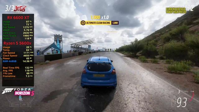 Forza Horizon 5 | Ryzen 5 5600x + RX 6600 XT | 1080p, 1440p, 4K benchmarks! смотреть онлайн