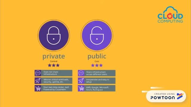 5 MENIT MENGENAL CLOUD COMPUTING & OPENSTACK смотреть онлайн