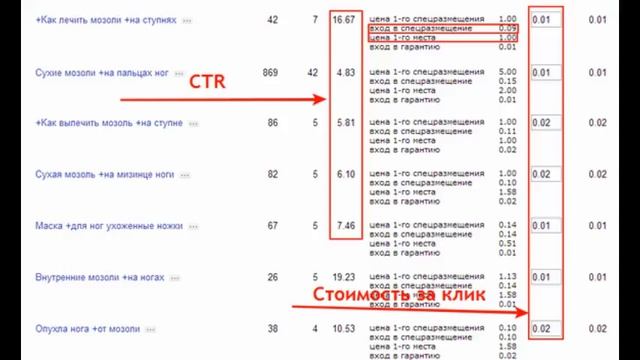 реклама промышленных товаров и услуг смотреть онлайн