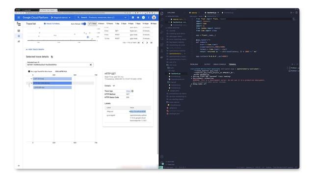 Automatic instrumentation with OpenTelemetry смотреть онлайн