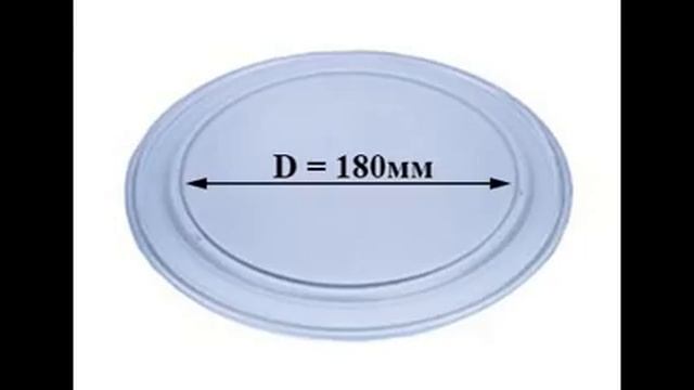 КАК ПОДОБРАТЬ ТАРЕЛКУ ДЛЯ МИКРОВОЛНОВОЙ ПЕЧИ? смотреть онлайн