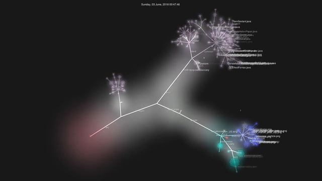 [Astral Sorcery] 1.15.2 - Git History Visualized - Gource смотреть онлайн