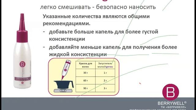 Вебинар с технологом Berrywell часть 2 смотреть онлайн