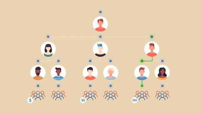 How the NetSuite Purchase Requisition Process Works смотреть онлайн