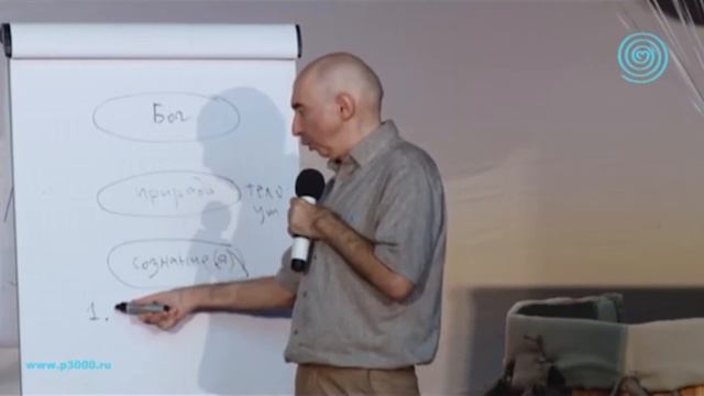 Энвер Измайлов. Что такое "индивидуалистический социальный код" ? смотреть онлайн