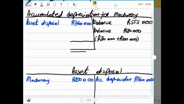 Asset disposal and Property Plant and Equipment (PPE) Note: 2014 Class Test смотреть онлайн