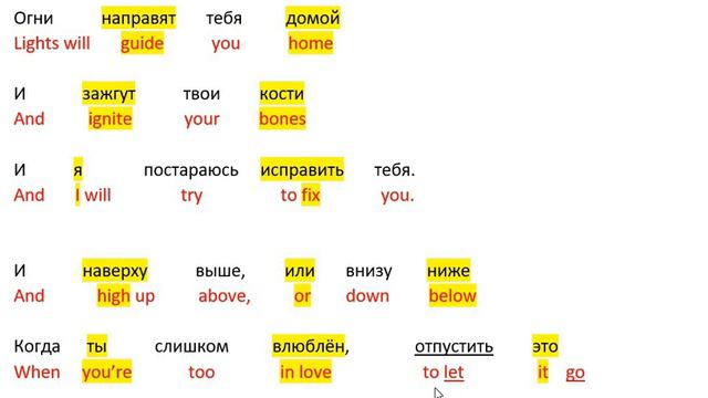 2 английская песня Fix You смотреть онлайн