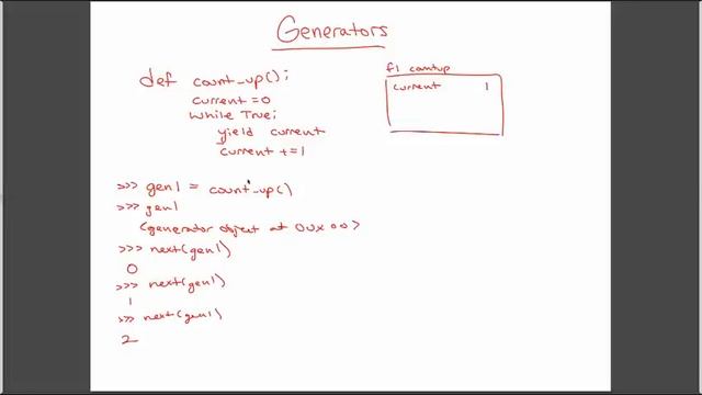 [CS61A - Sp15] Discussion 10 - Generator Review смотреть онлайн