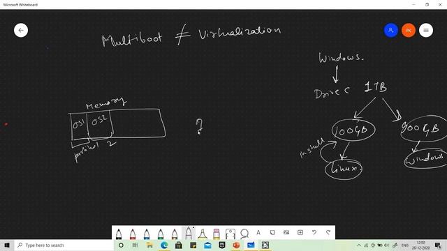 Virtualization and the need for Docker ! смотреть онлайн