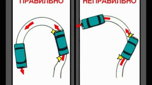 Тема 1. Занятие 1. Раб место водителя, приёмы безопасного управления смотреть онлайн