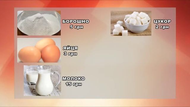 продукты для блинов смотреть онлайн