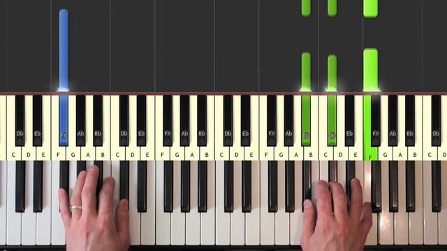 Coldplay - Clocks - piano tutorial easy - how to play - (synthesia) смотреть онлайн