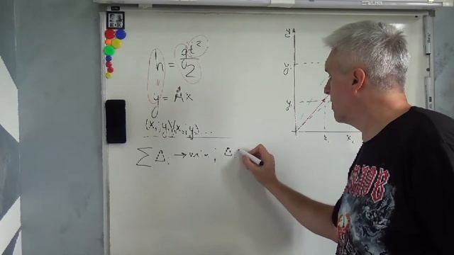 совместные измерения_КНК смотреть онлайн