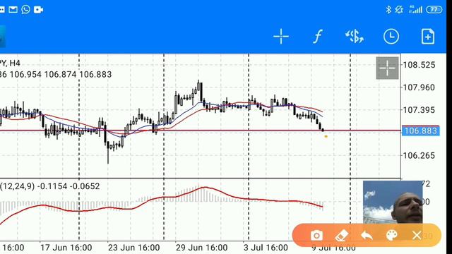 Обзор рынка форекс сегодня 10.07.20 GBP/JPY, USD/JPY, EUR/USD смотреть онлайн