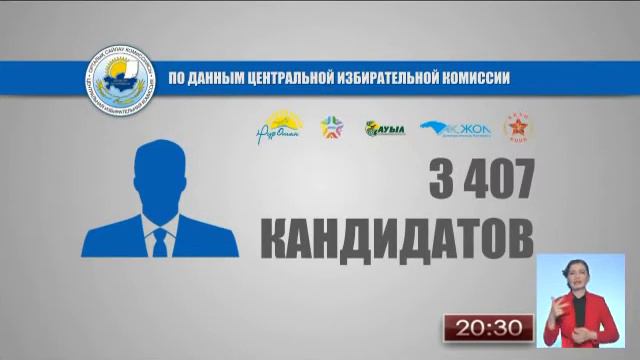 В Астане на место депутата маслихата претендуют 5 человек, - ЦИК РК смотреть онлайн